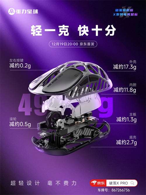 更輕，更強，更舒適！重力星球破繭X系列電競鼠標新品官宣