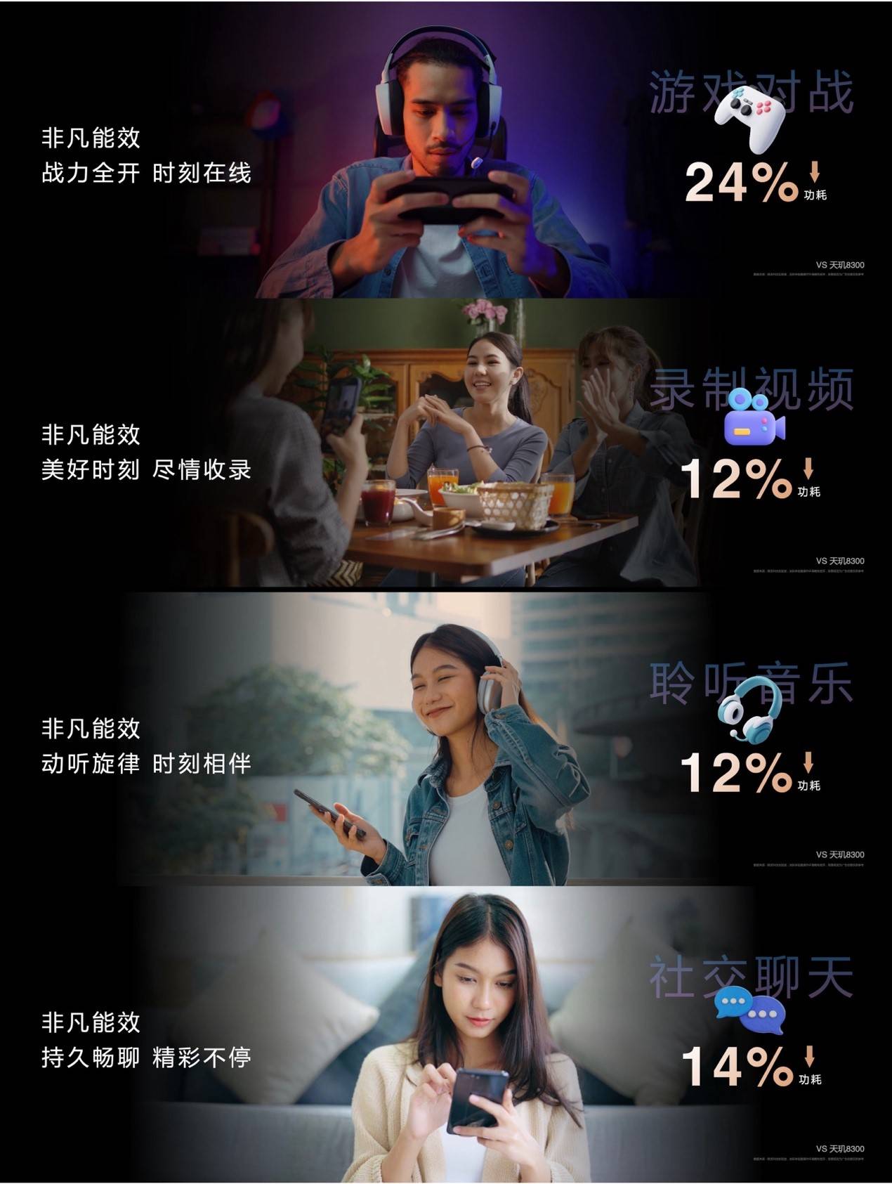 同級(jí)無對手，天璣8400全大核CPU實(shí)測數(shù)據(jù)硬剛競品旗艦芯！