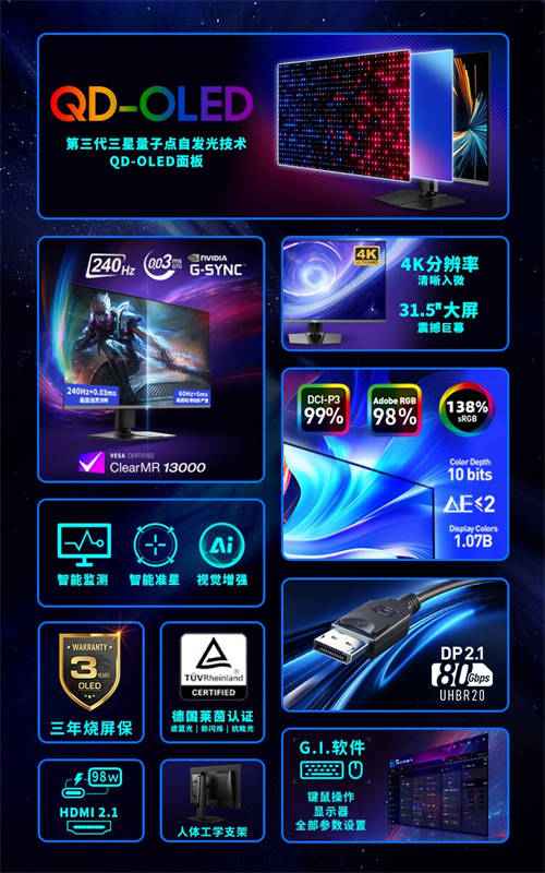 微星發(fā)布MPG 322URX QD-OLED流光顯示器，DP2.1技術引領視覺新體驗