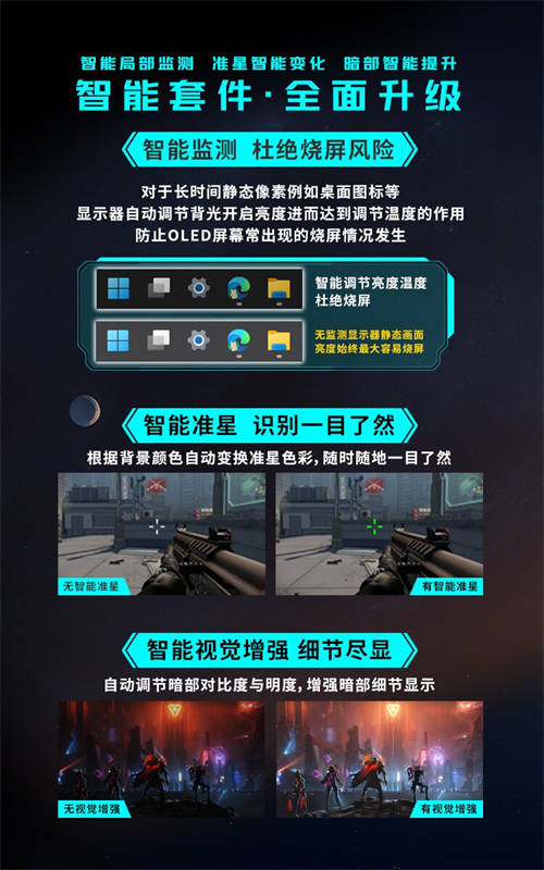 微星發(fā)布MPG 322URX QD-OLED流光顯示器，DP2.1技術引領視覺新體驗