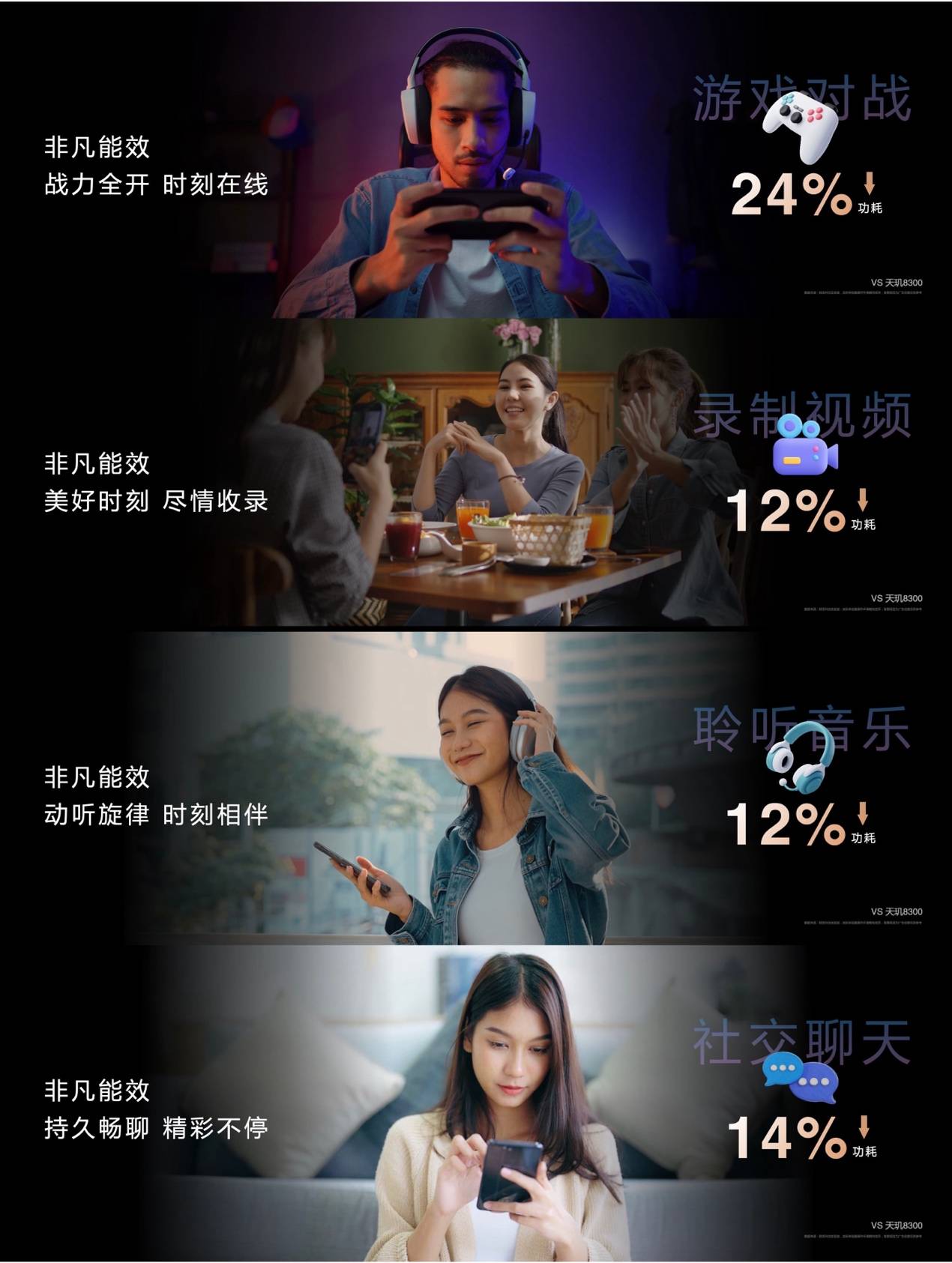 同檔無敵！天璣8400全大核架構(gòu)引領(lǐng)性能再攀高峰
