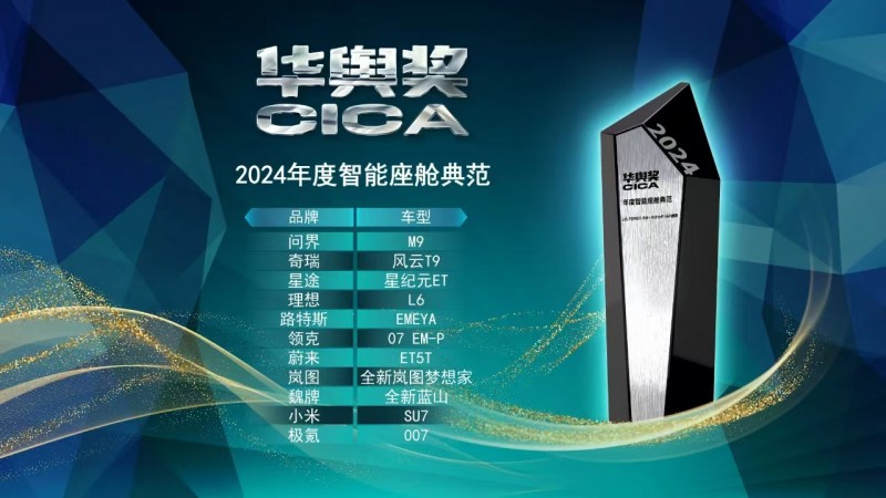 為什么科大訊飛賦能的智能座艙頻頻獲獎？
