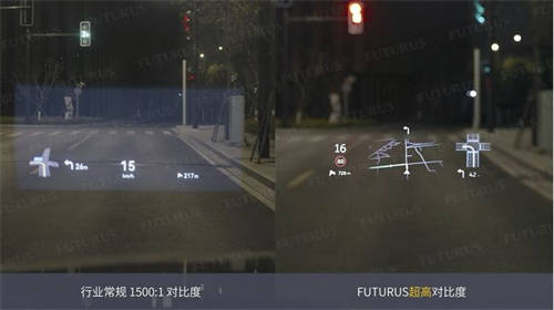 FUTURUS光場ARHUD成功量產(chǎn)，ET9行業(yè)首發(fā)