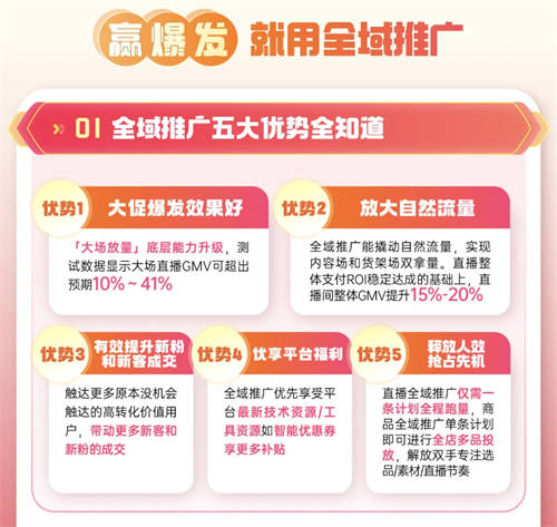 巨量千川年貨節(jié)玩法升級(jí)，助力商家搶贏2025開(kāi)門(mén)紅