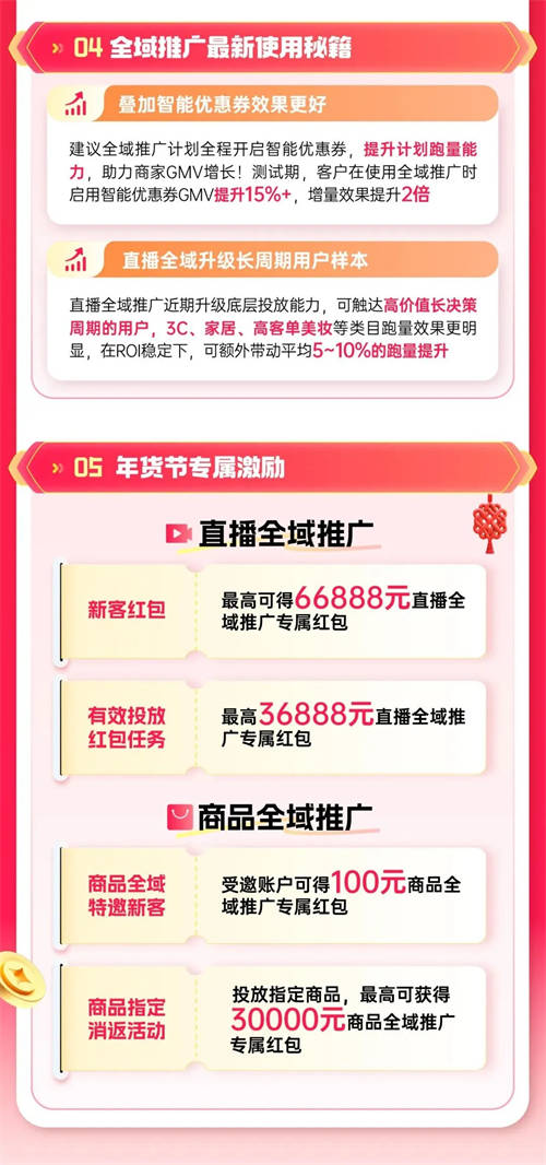 巨量千川年貨節(jié)玩法升級(jí)，助力商家搶贏2025開(kāi)門(mén)紅
