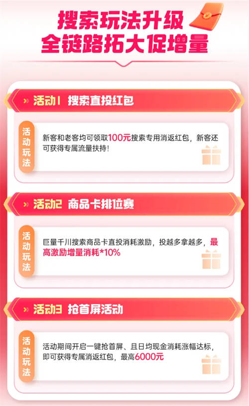 巨量千川年貨節(jié)玩法升級(jí)，助力商家搶贏2025開(kāi)門(mén)紅