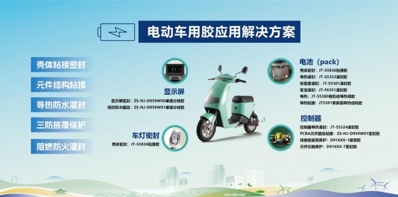 積極探索創(chuàng)新，集泰股份推動(dòng)電動(dòng)自行車電池安全迭代升級(jí)
