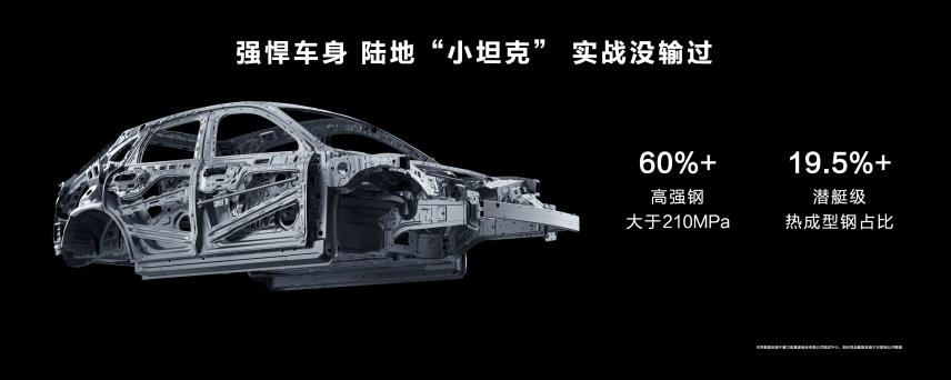 歲末年初瘋狂購(gòu)車(chē)季，問(wèn)界新M5實(shí)力寵粉下定即送4.5萬(wàn)權(quán)益！