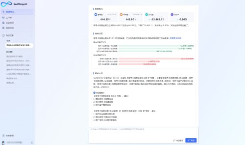 數(shù)勢科技智能分析AI Agent 何以在市場中脫穎而出？
