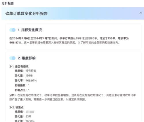 數(shù)勢科技智能分析AI Agent 何以在市場中脫穎而出？
