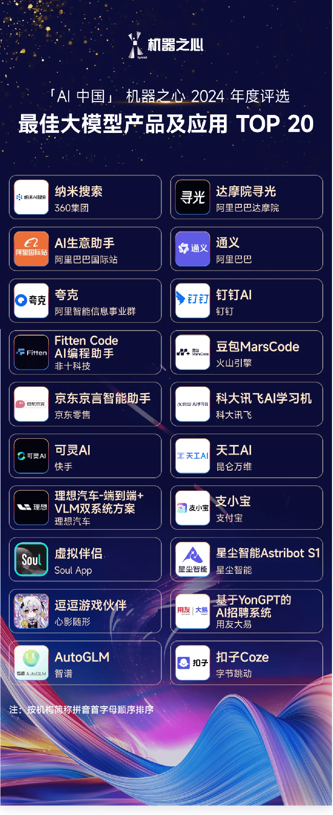 實(shí)現(xiàn)超擬人情感陪伴，Soul App 「虛擬伴侶」入選機(jī)器之心最佳大模型產(chǎn)品及應(yīng)用 TOP 20