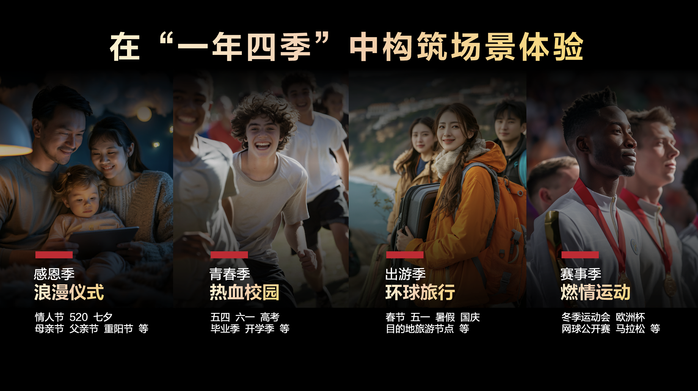 場(chǎng)景營(yíng)銷(xiāo)，市場(chǎng)部新解