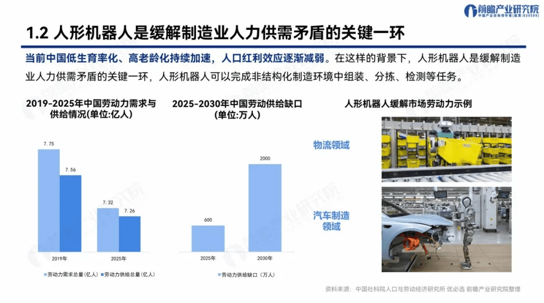 靈寶CASBOT連續(xù)登榜，具身智能撬動(dòng)新質(zhì)生產(chǎn)力