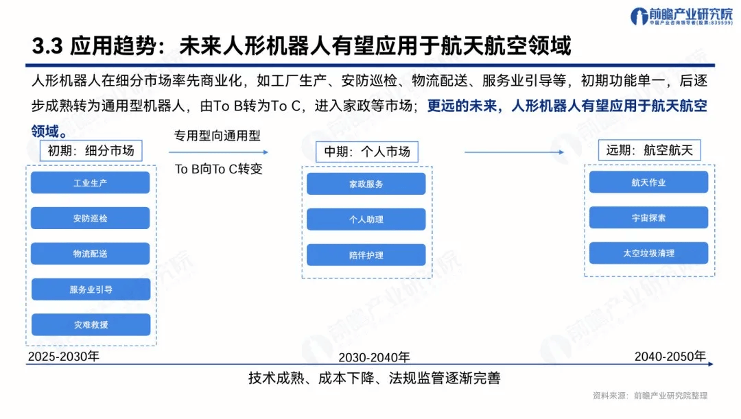 靈寶CASBOT連續(xù)登榜，具身智能撬動(dòng)新質(zhì)生產(chǎn)力