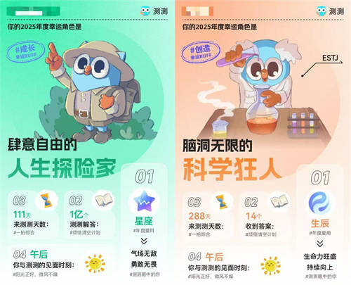 測測App 2024年度報告出爐 i人占比65%
