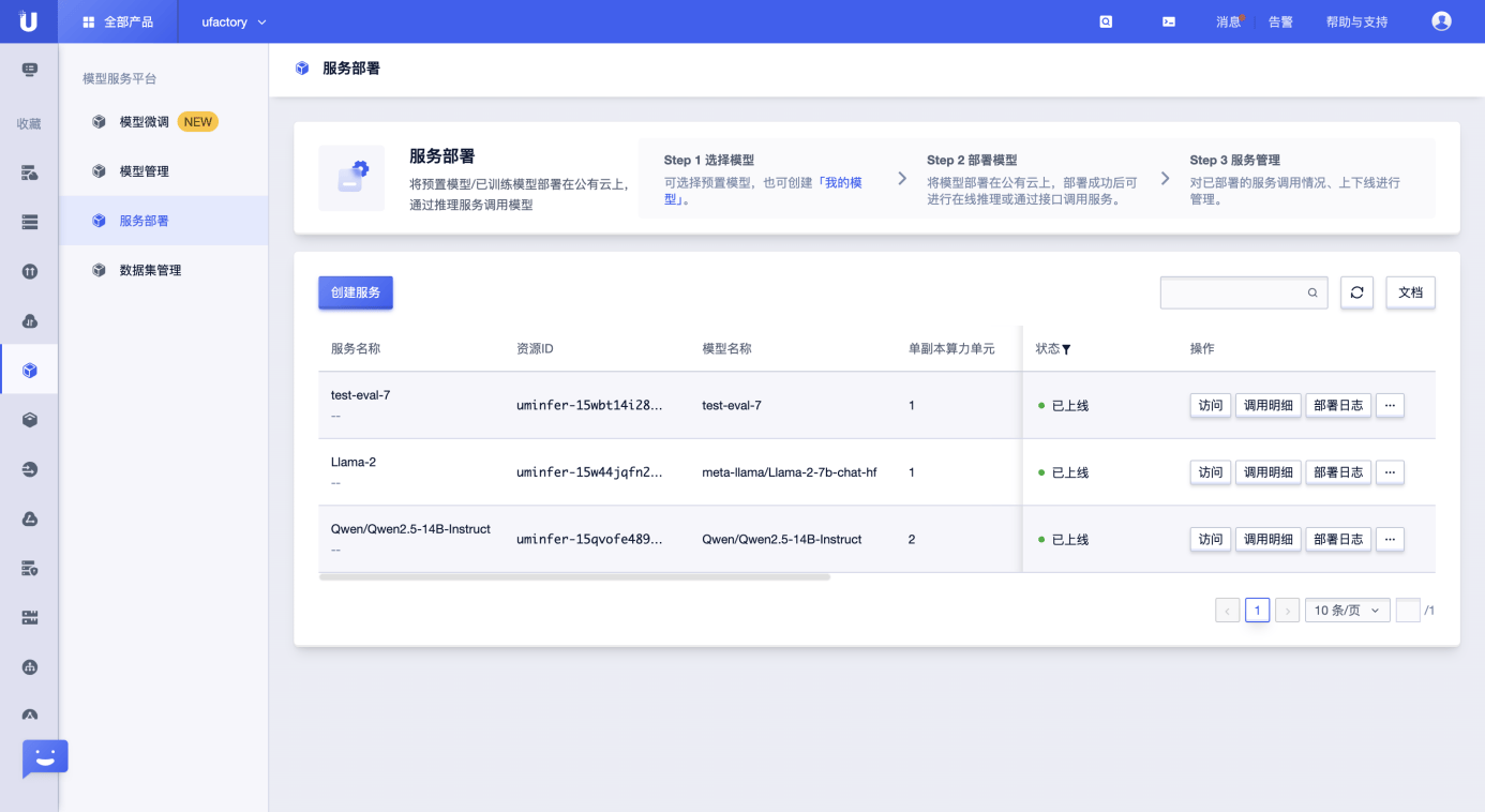優(yōu)刻得模型服務平臺UModelVerse全新升級