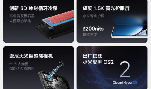 1999元起！來京東年貨節(jié)下單REDMI Turbo 4新品享6期免息