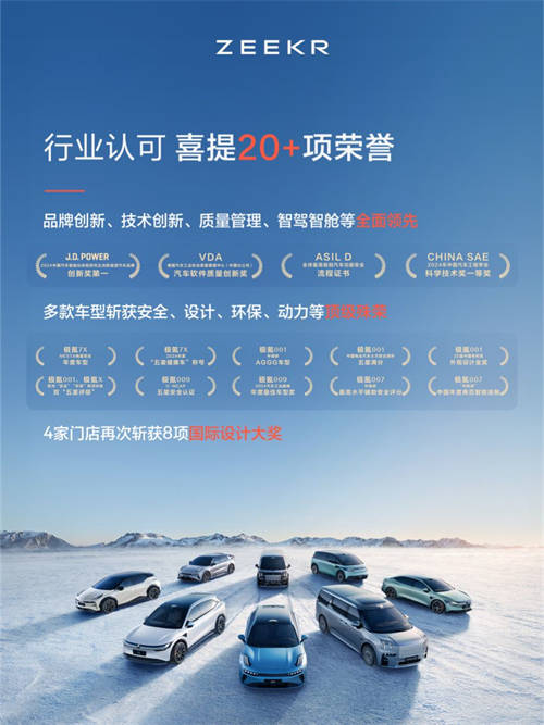 2024年度成績單公布！極氪“向上”成為中國豪華純電年度銷冠