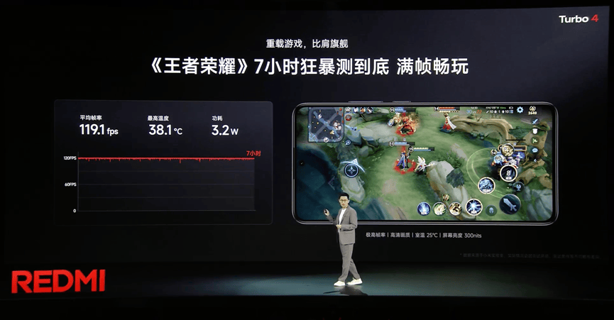 天璣8400-Ultra全大核CPU加持，REDMI Turbo 4體驗(yàn)拉滿