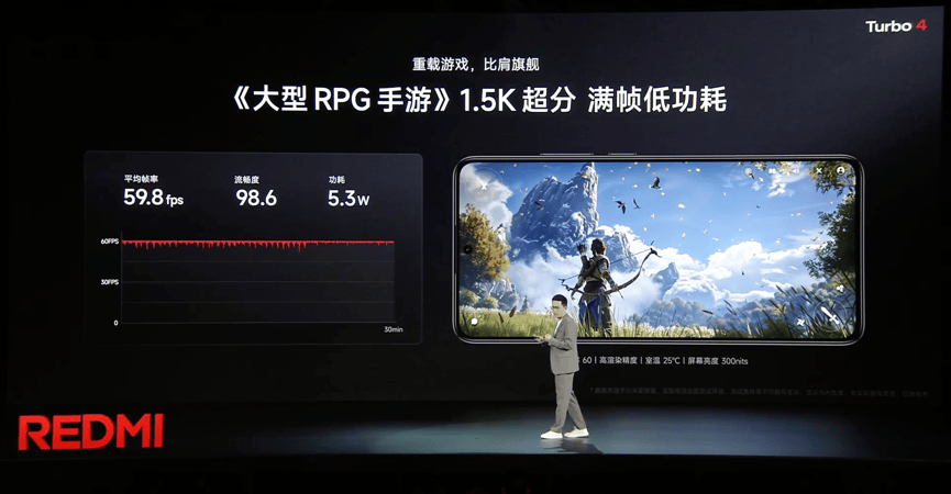 天璣8400-Ultra全大核CPU加持，REDMI Turbo 4體驗(yàn)拉滿