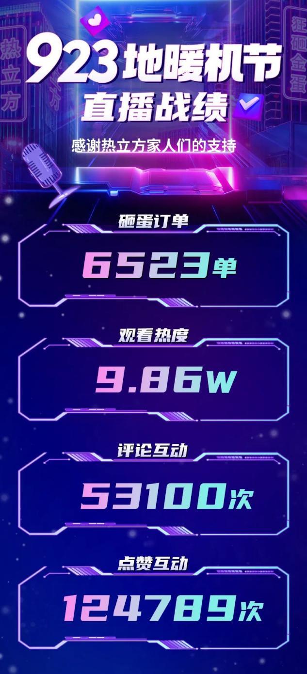 追光而上，聚勢謀遠 