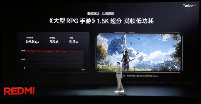 REDMI Turbo 4登場！定位全新潮流性能小旗艦