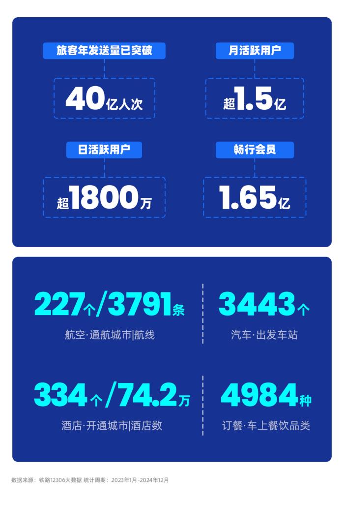 行業(yè)突發(fā)！ 