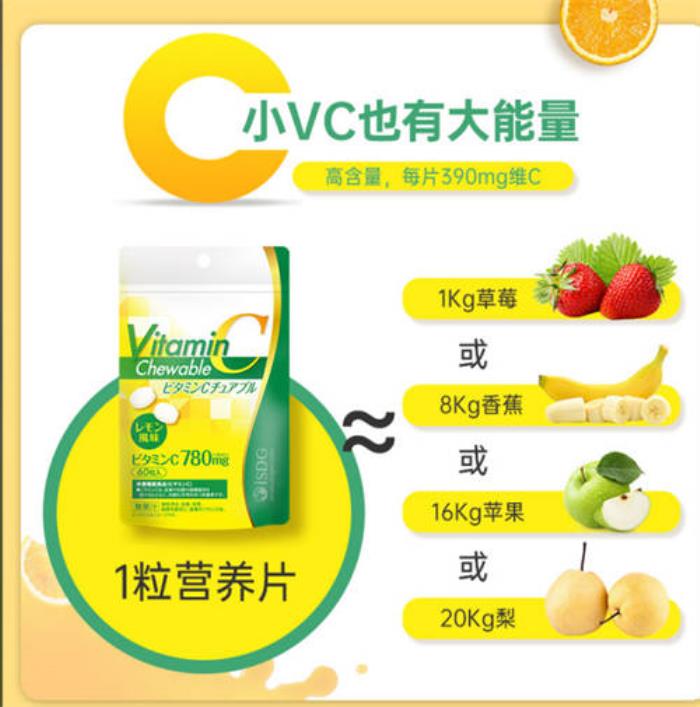 流感高發(fā)季，iSDG 教你科學(xué)防護(hù)