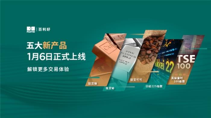 百利好解鎖投資新機(jī)遇，全新交易產(chǎn)品正式上線！