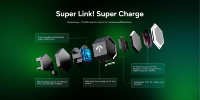 CyberCharge：從DePIN到Web3生態(tài)轉換器，開啟智能充電新時代