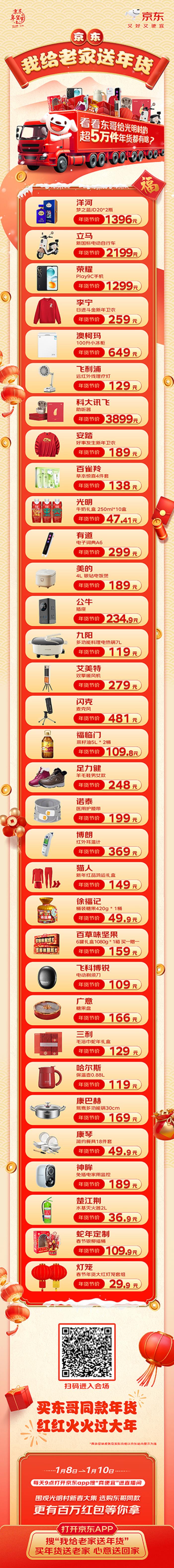 劉強東為老家送出超5萬件年貨都有啥？這張年貨清單趕緊收藏