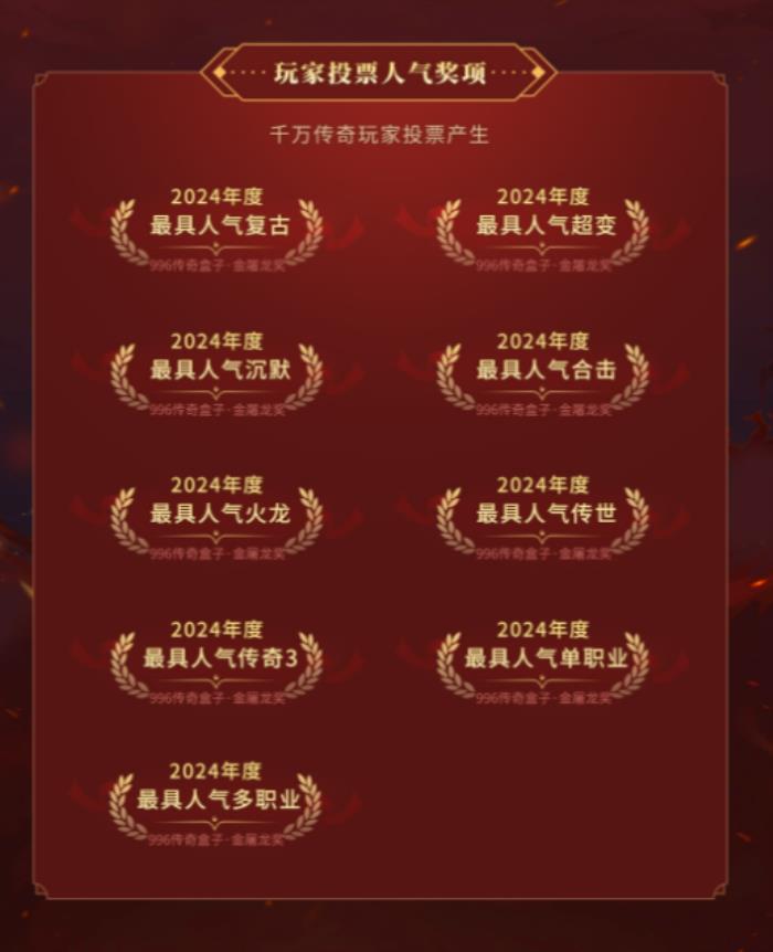 傳奇界的奧斯卡，996傳奇盒子“金屠龍獎(jiǎng)”-千款傳奇玩法等你評(píng)選