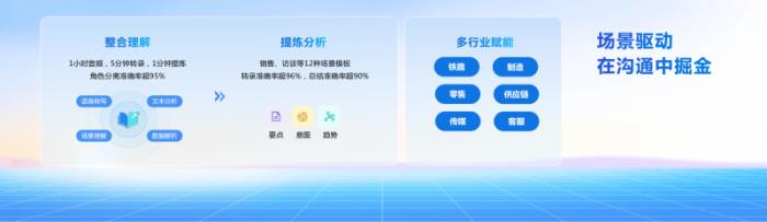 構(gòu)建企業(yè)級數(shù)字生產(chǎn)力，科大訊飛交出智慧辦公新“答卷”