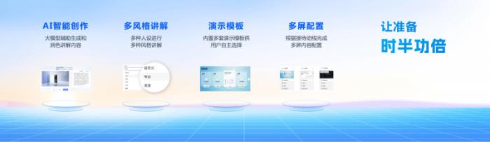 構(gòu)建企業(yè)級數(shù)字生產(chǎn)力，科大訊飛交出智慧辦公新“答卷”