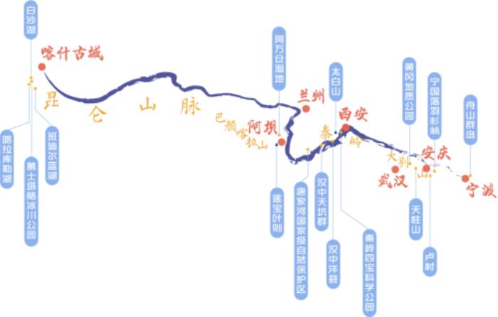 華為乾崑攜手國家地理：從東海之濱到昆侖之巔，引領(lǐng)未來智慧出行新時代