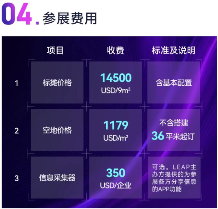 商務部投促局官方組團 沙特LEAP展出發(fā)！