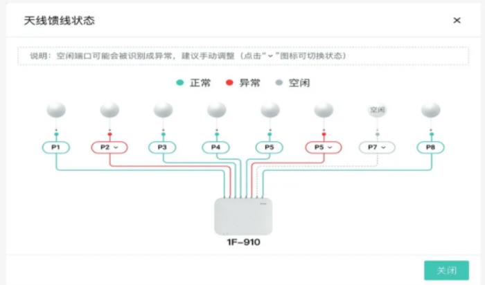 銳捷Wi-Fi 7 新一代全院零漫游解決方案創(chuàng)新發(fā)布，為智慧醫(yī)院建設(shè)注入新動力