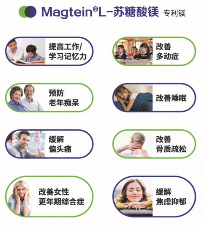 Magtein中國區(qū)負(fù)責(zé)人：購買蘇糖酸鎂產(chǎn)品，請(qǐng)認(rèn)準(zhǔn)Magtein專利標(biāo)識(shí)