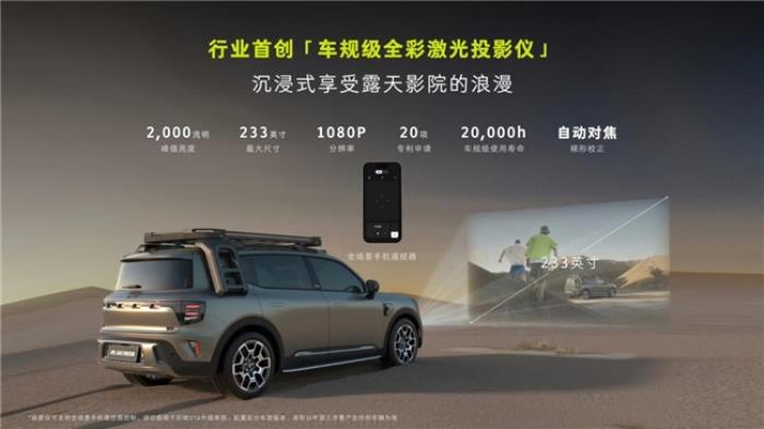 光峰科技獲評吉利汽車“優(yōu)秀供應商”