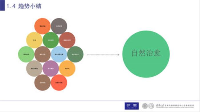 歐度攜清華色研所：中國(guó)男性穿衣舒適自由的關(guān)鍵，是回歸自然的色彩設(shè)計(jì)！
