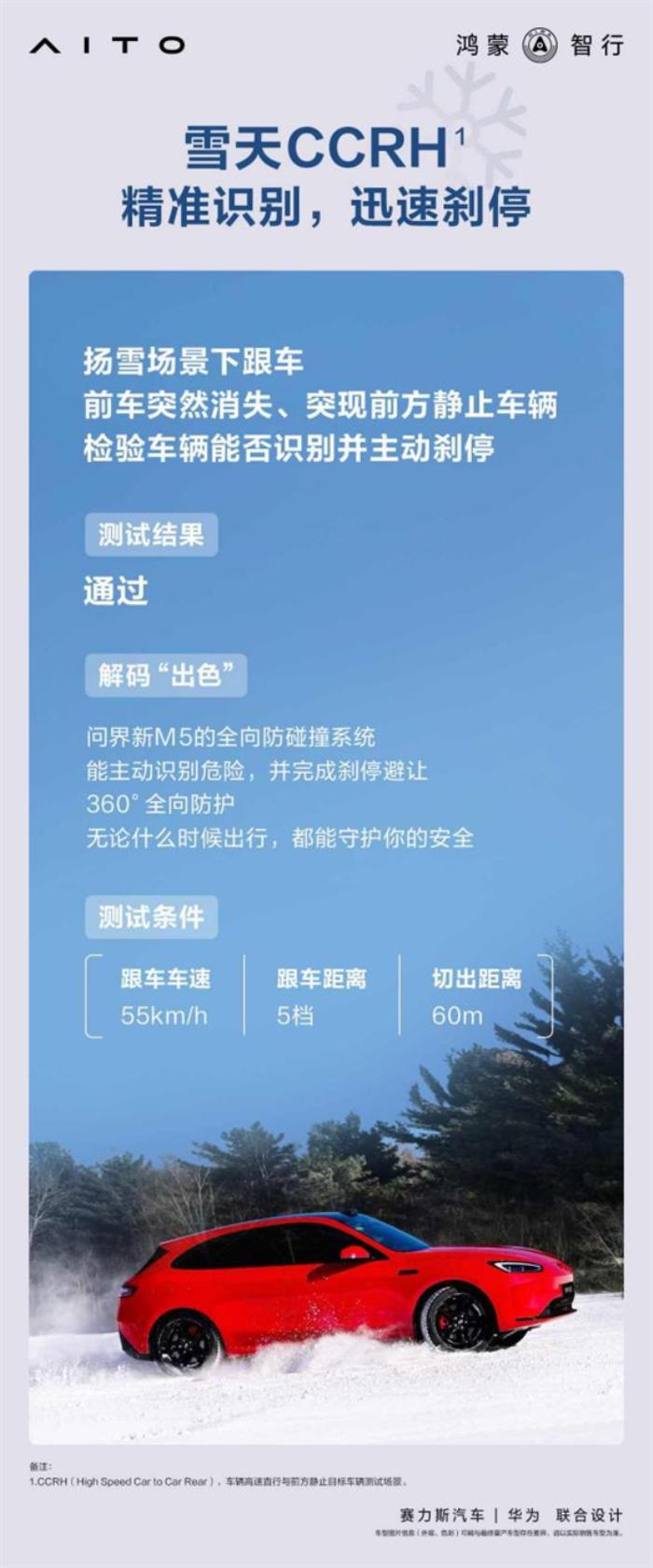 無懼低溫挑戰(zhàn)！問界新M5表現(xiàn)優(yōu)異，輕松通過冬季極限測試！