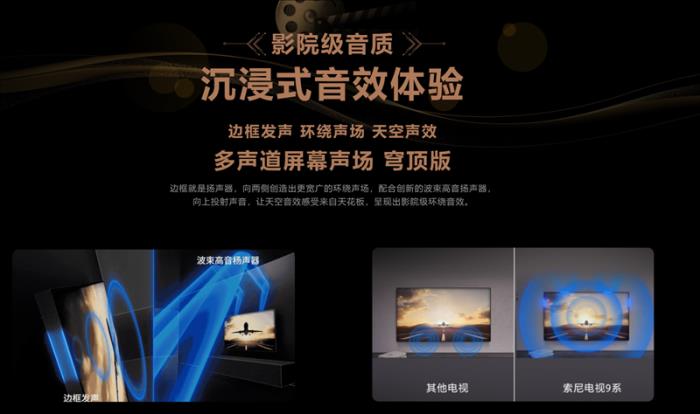 索尼電視9系、7系閃耀“最佳電視”榜單