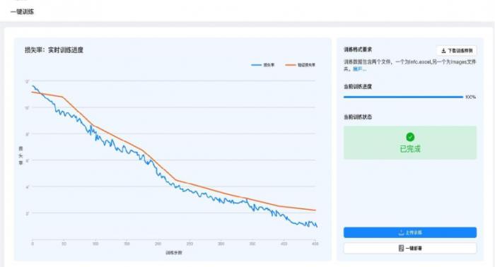 U9 cloud生成式智能工藝規(guī)劃系統(tǒng)隆重上市：卓越的智能，極致的簡(jiǎn)單！
