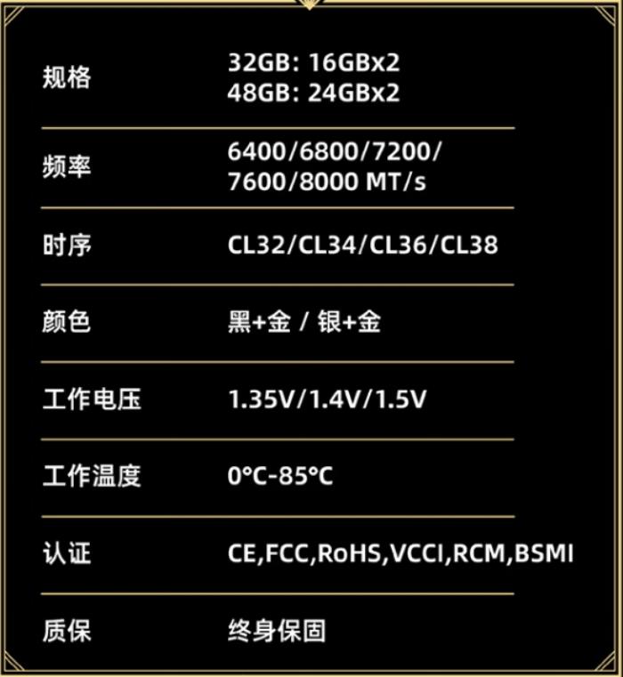 高頻戰(zhàn)力，量大管飽，墨云藏境7200 CL36 24GBx2國(guó)風(fēng)內(nèi)存實(shí)測(cè)體驗(yàn)