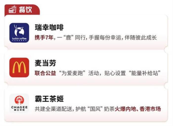 順豐同城“春節(jié)不打烊”，充分保障全場景即配需求