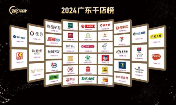 雙榜登頂！美宜佳特許經(jīng)營(yíng)模式大揭秘