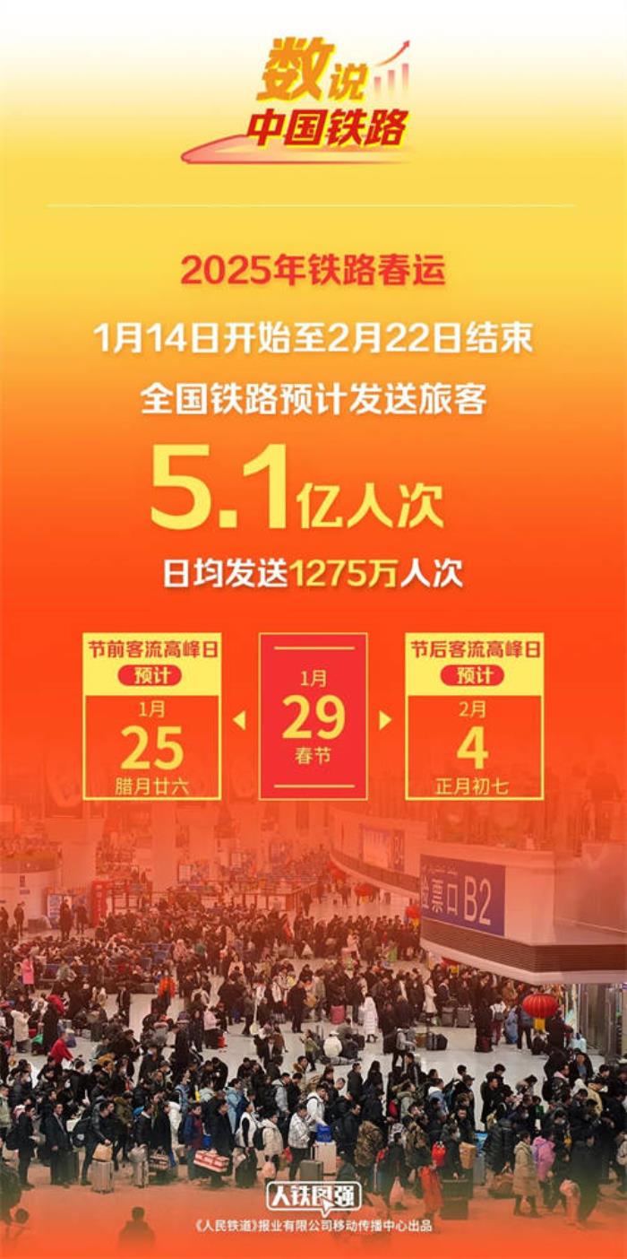 鐵路春運(yùn)購(gòu)票迎來(lái)高峰期！鴻蒙原生版鐵路12306迎來(lái)“首秀”