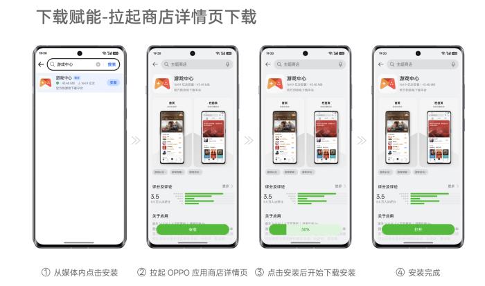 下載安裝提效20%，OPPO全渠道增長解決方案正式上線