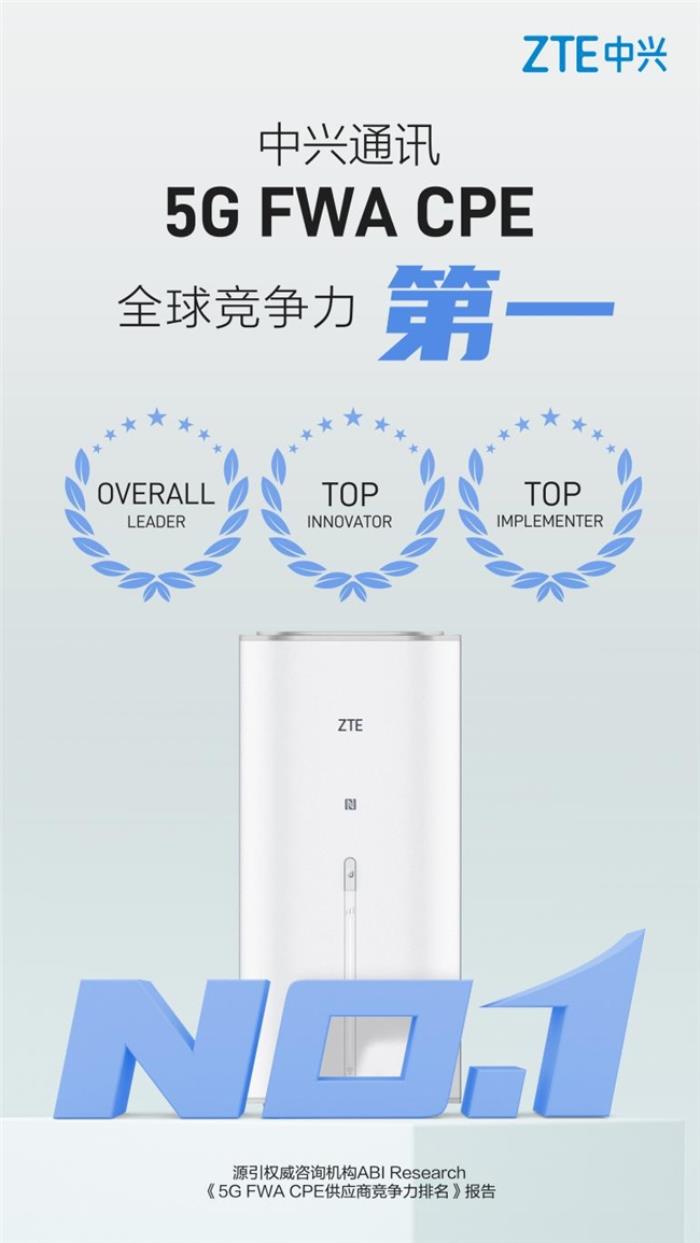 AI 賦能移動(dòng)互聯(lián)創(chuàng)新，中興通訊問鼎5G FWA CPE全球競(jìng)爭(zhēng)力榜首