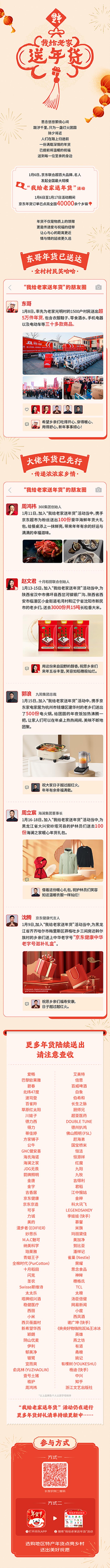 周鴻祎、沈騰等名人接力京東“我給老家送年貨”活動 首批年貨已送達(dá)